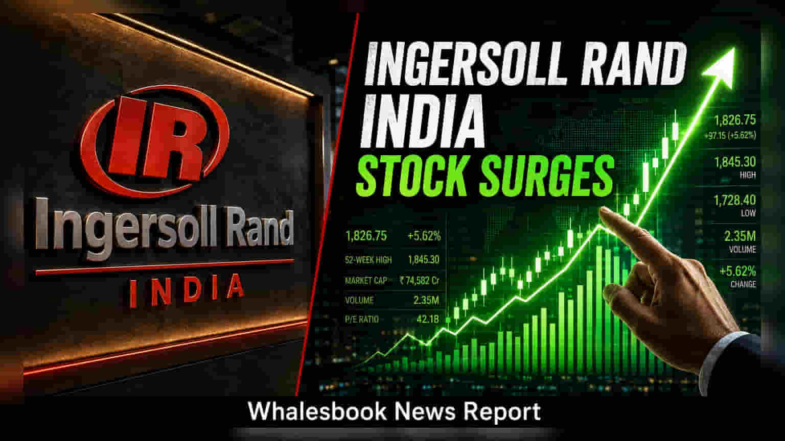 Ingersoll Rand India Target Raised to Rs 5,029 by Brokerage