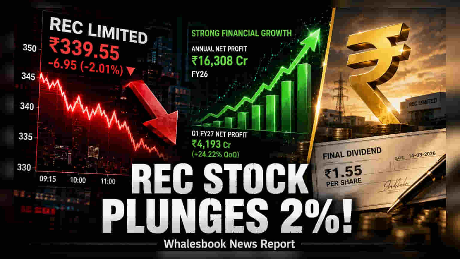 REC Shares Fall 2% As Final Dividend Becomes Effective