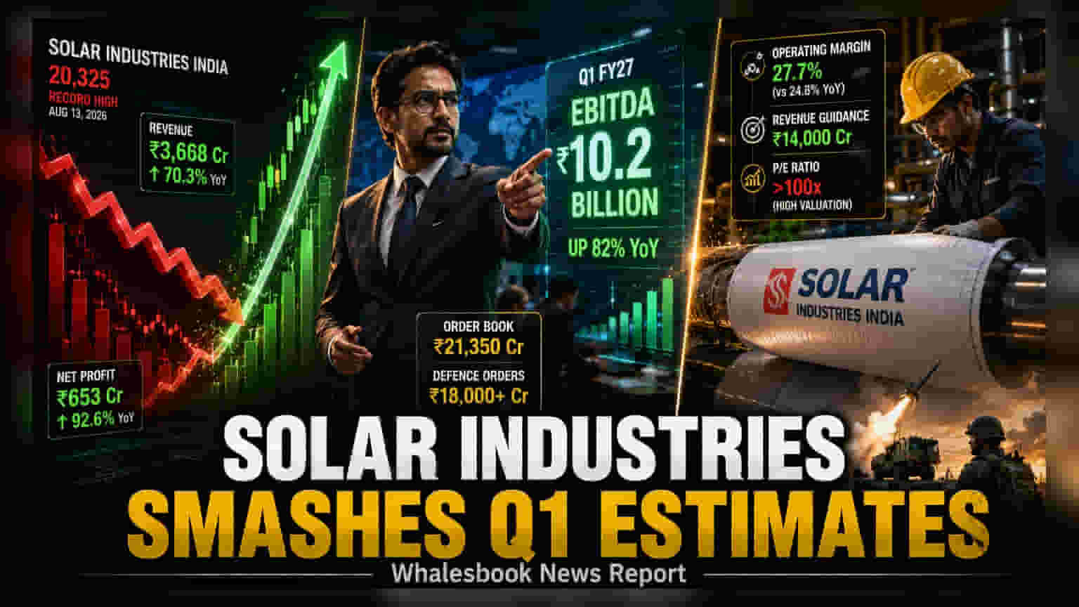Solar Industries Share Price: Q1 Results બાદ શેર ઘટ્યો, પણ નફામાં **93%** નો જબરદસ્ત ઉછાળો!