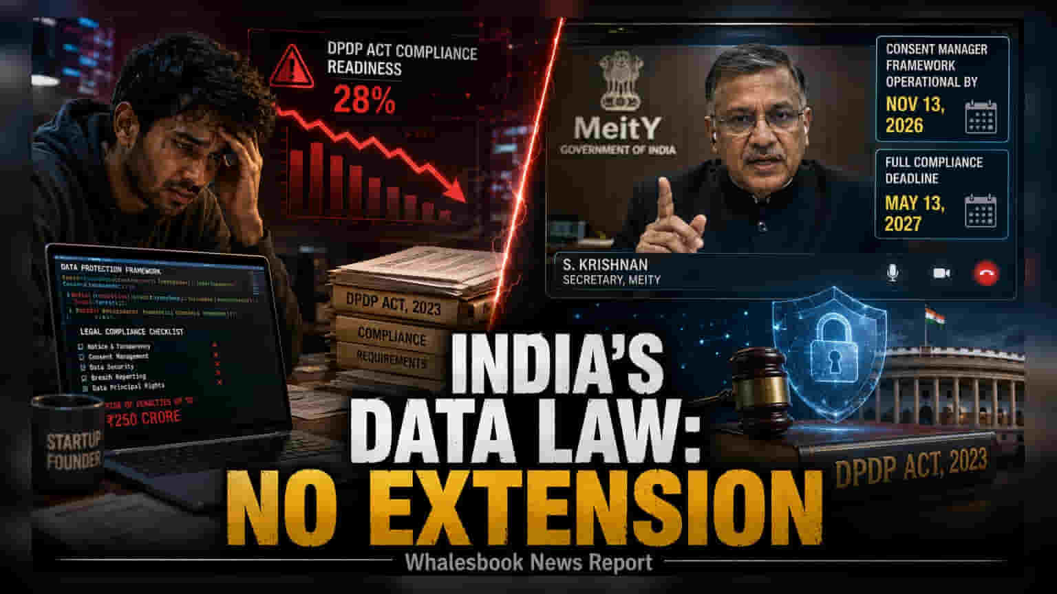 DPDP Act Deadline: स्टार्टअप्सना मुदतवाढ नाही! मेईटी (MeitY) चा मोठा निर्णय