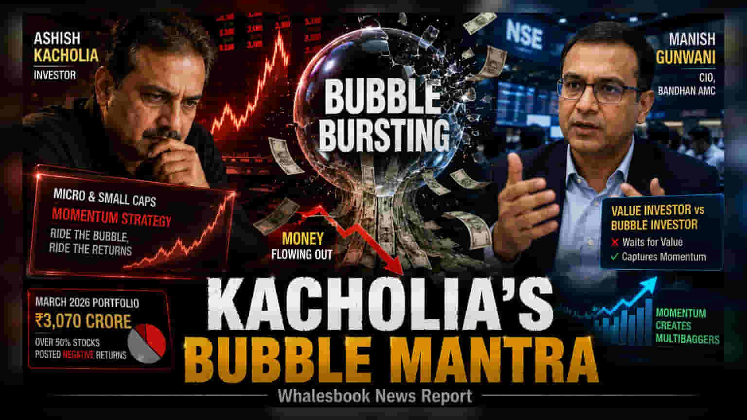 Ashish Kacholia’s ‘Bubble Investing’ Mantra: A Reality Check