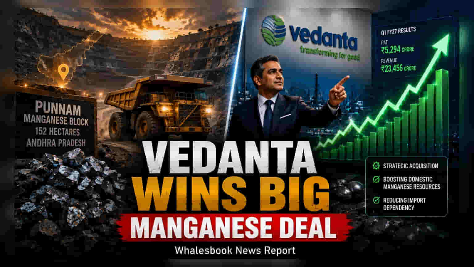 Vedanta Secures 152-Hectare Punnam Manganese Block in AP