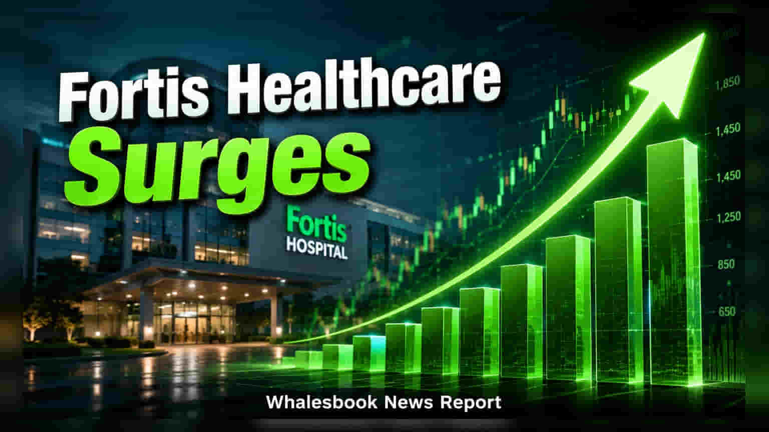Fortis Healthcare Share Price: Q1 निकालांनंतर शेअरमध्ये **2.52%** ची वाढ!