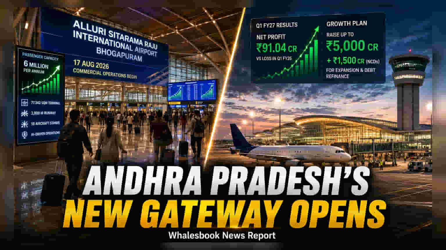 Bhogapuram Airport: GMR ਦੇ ਲਈ ਵੱਡਾ ਮੌਕਾ! 17 ਅਗਸਤ 2026 ਤੋਂ ਹੋਵੇਗੀ ਸ਼ੁਰੂਆਤ