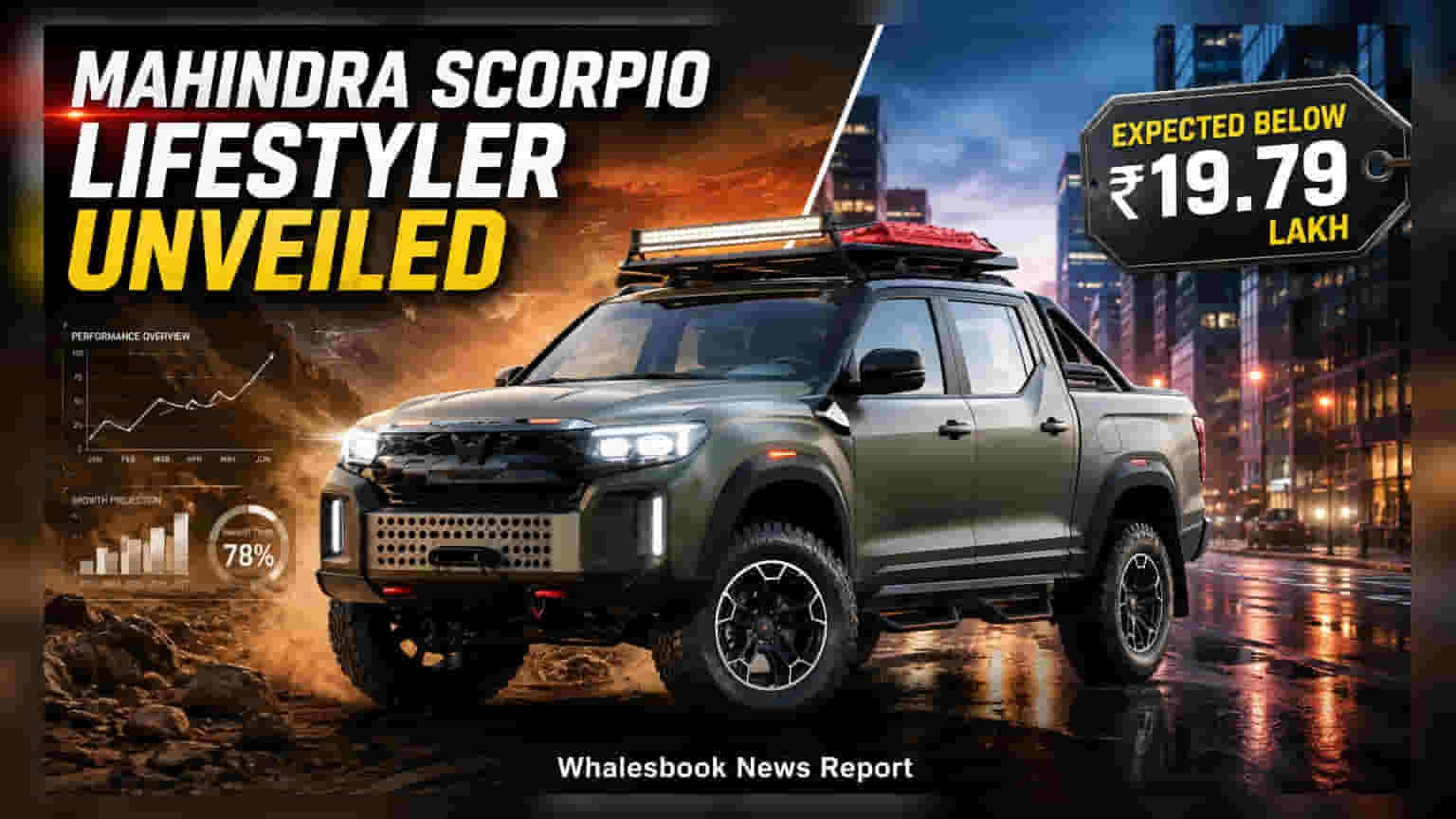 Mahindra Unveils Scorpio Lifestyler Pickup, India Launch In 2027