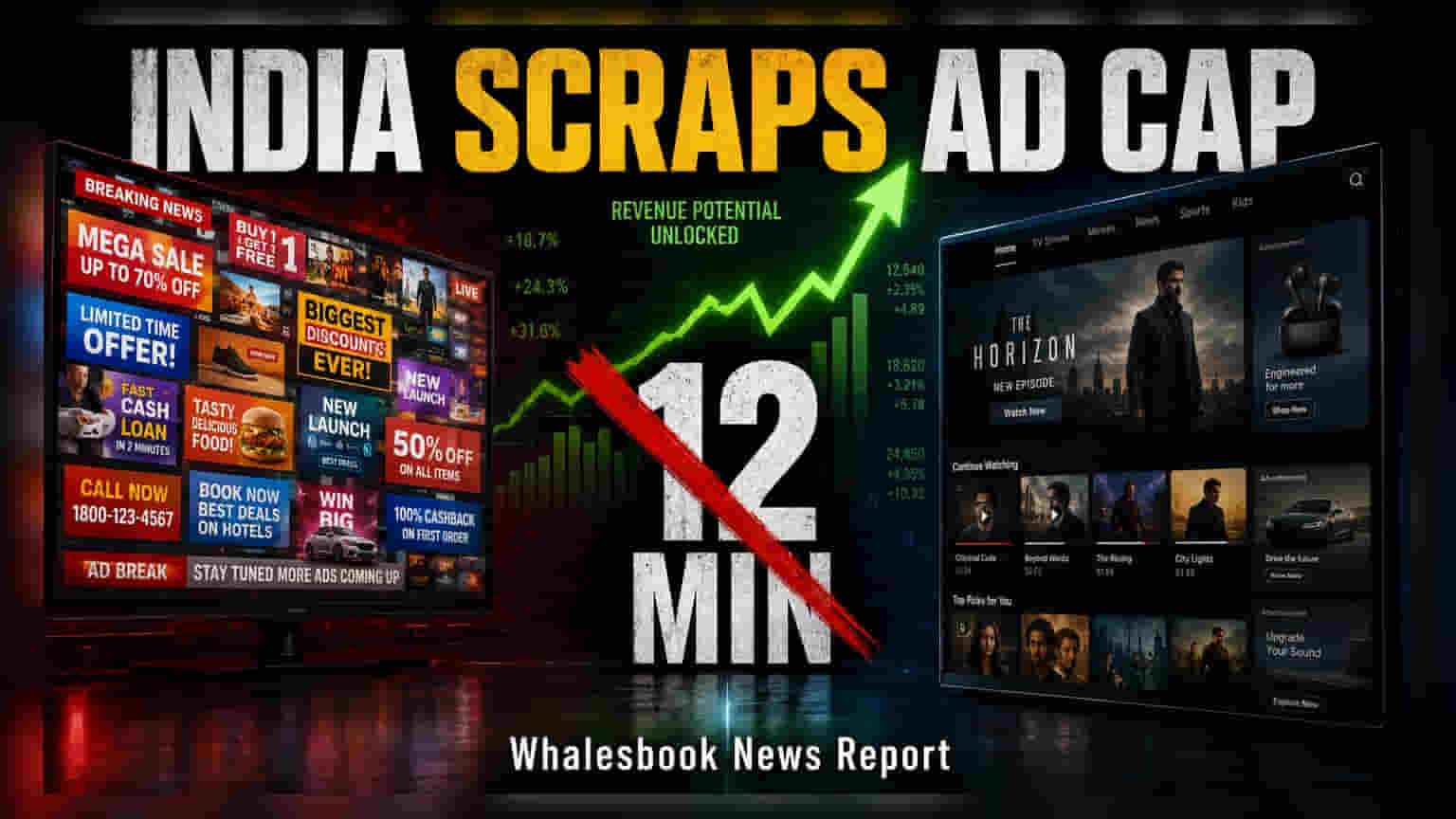 India Scraps 12-Minute TV Ad Cap to Help Broadcasters