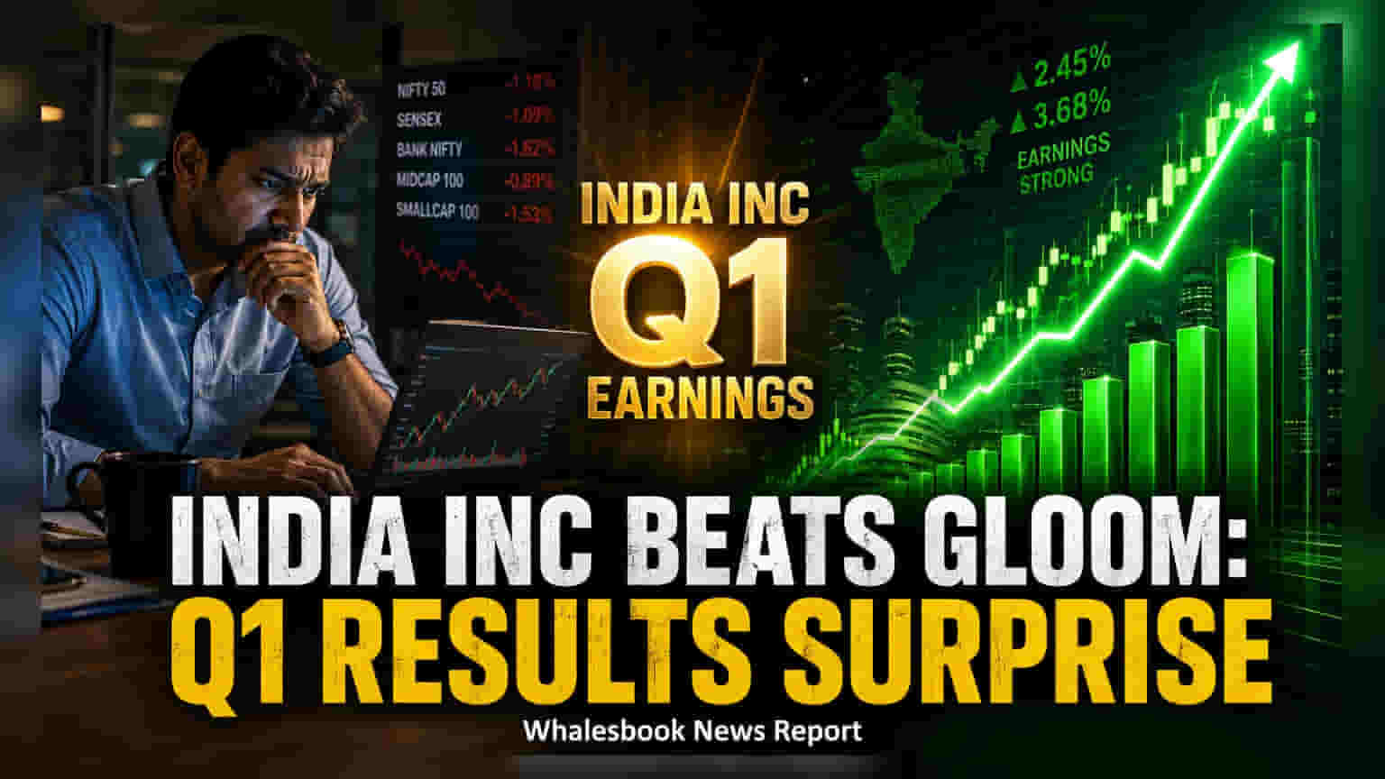 India Inc Q1 Profit Muted by Oil Costs Despite 22% Revenue Jump