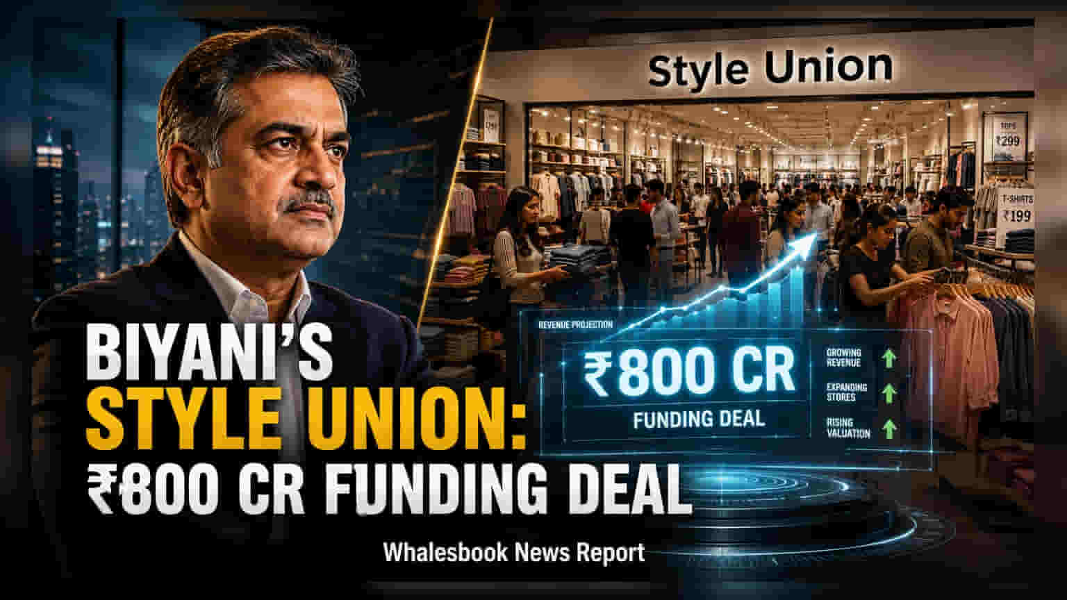 Style Union कडून ₹800 कोटी फंड उभारणीची तयारी, कंपनीचे व्हॅल्युएशन ₹7,000 कोटींच्या पार