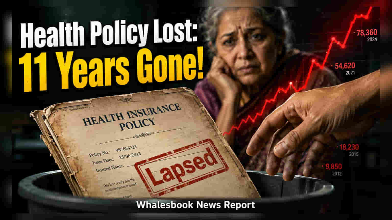 Health Insurance Lapse: रिन्यूअल भूलना पड़ेगा भारी! आपकी जमा-पूंजी खत्म होने का बढ़ा ख़तरा