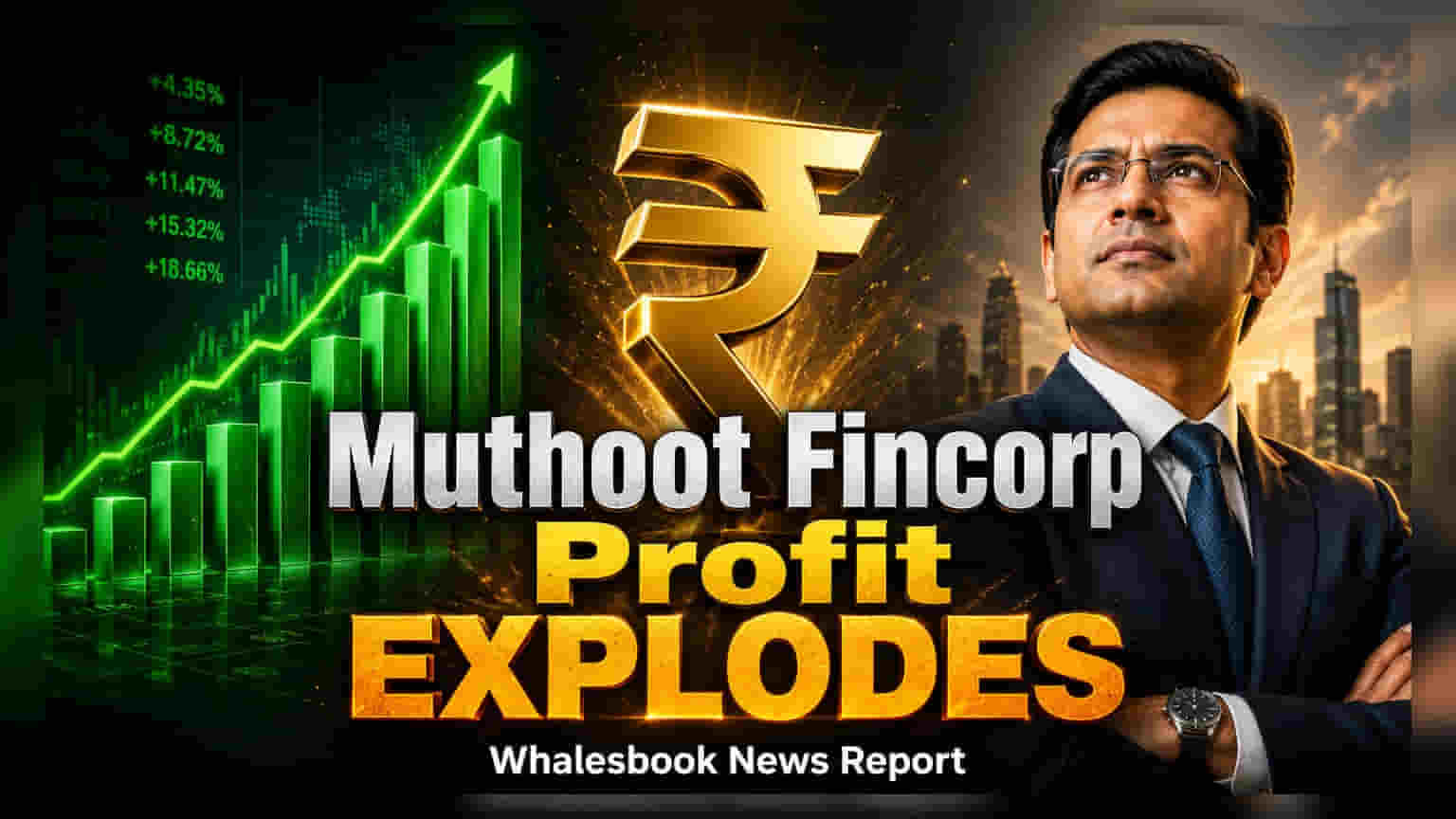 Muthoot Fincorp Profit Hits ₹705 Cr in Q1; IPO Filing Progresses