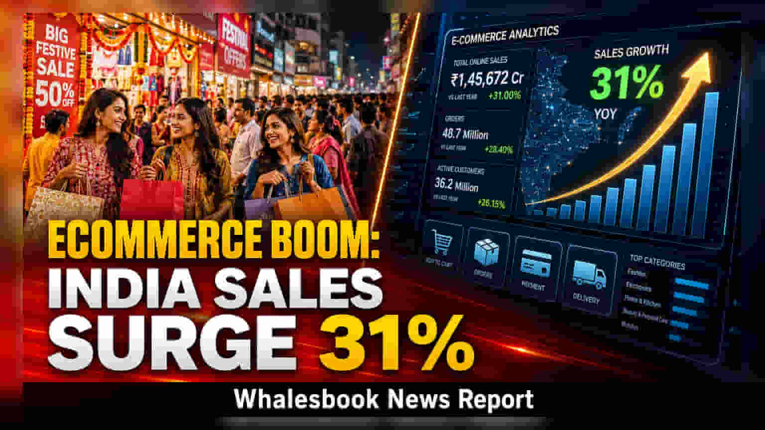 India E-commerce Sales: તહેવારોમાં ઓર્ડરમાં **31%** નો ઉછાળો, પણ Unicommerce ના માર્જિન પર નજર!