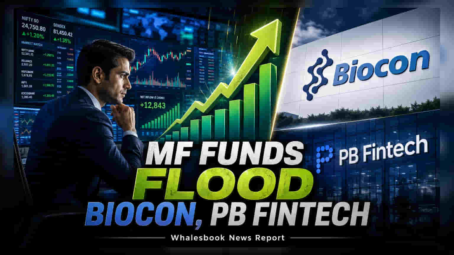 Biocon, PB Fintech में जुलाई में म्यूचुअल फंड्स की बंपर खरीदारी!