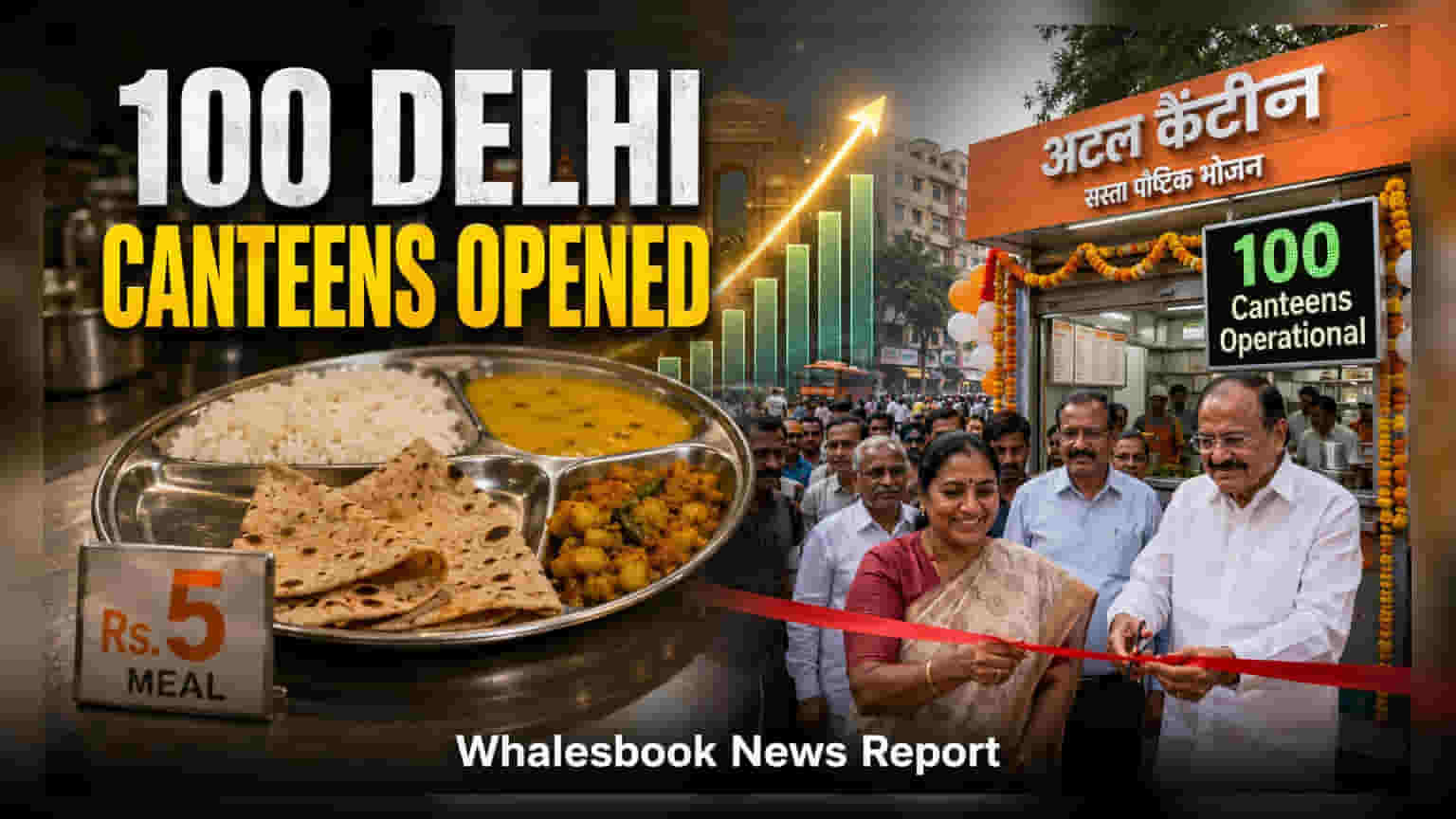 Delhi Adds 25 New Atal Canteens, Reaching 100 Total Milestone