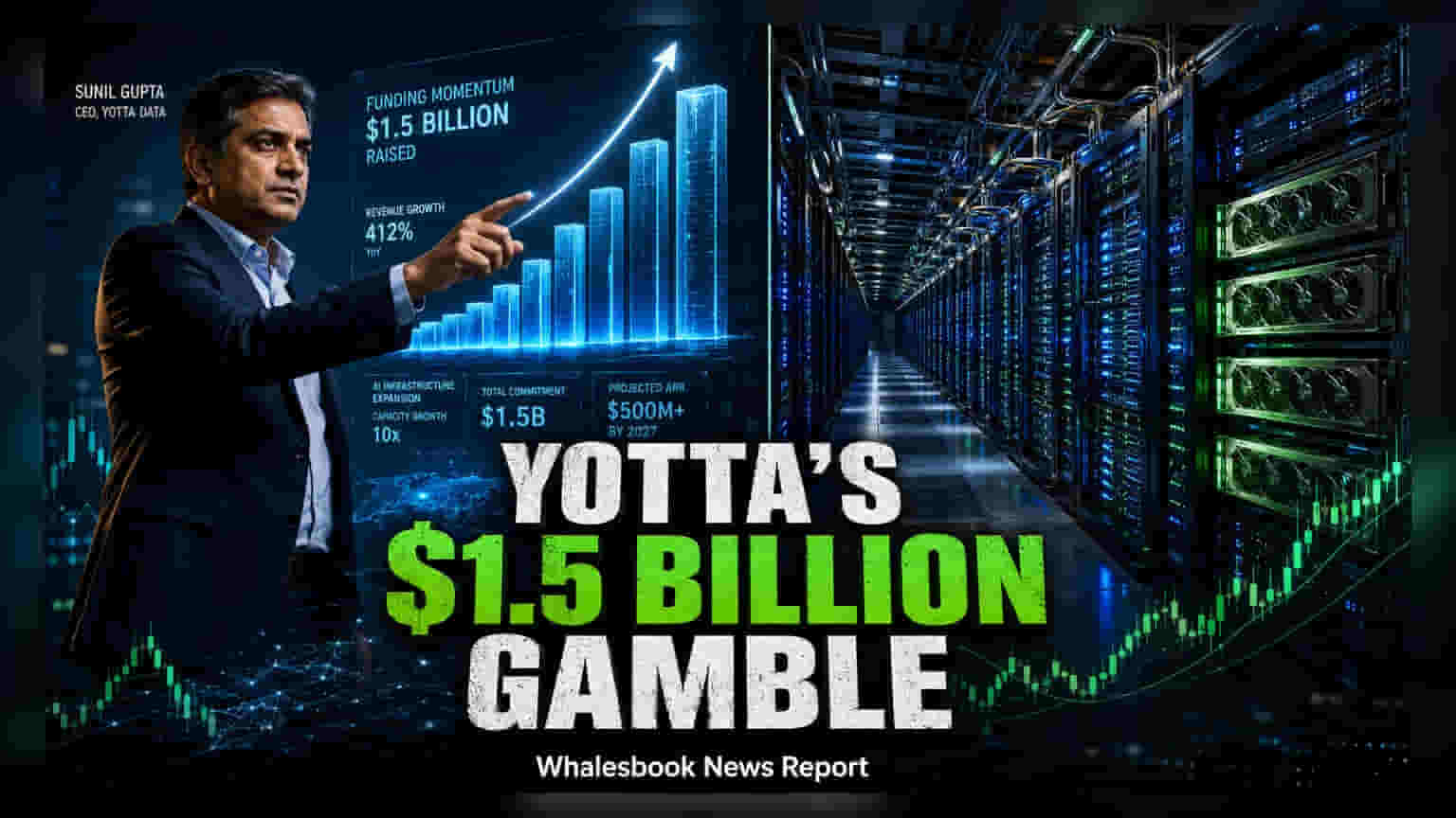Yotta Data Plans $1.5 Billion Raise, Pivots to India IPO