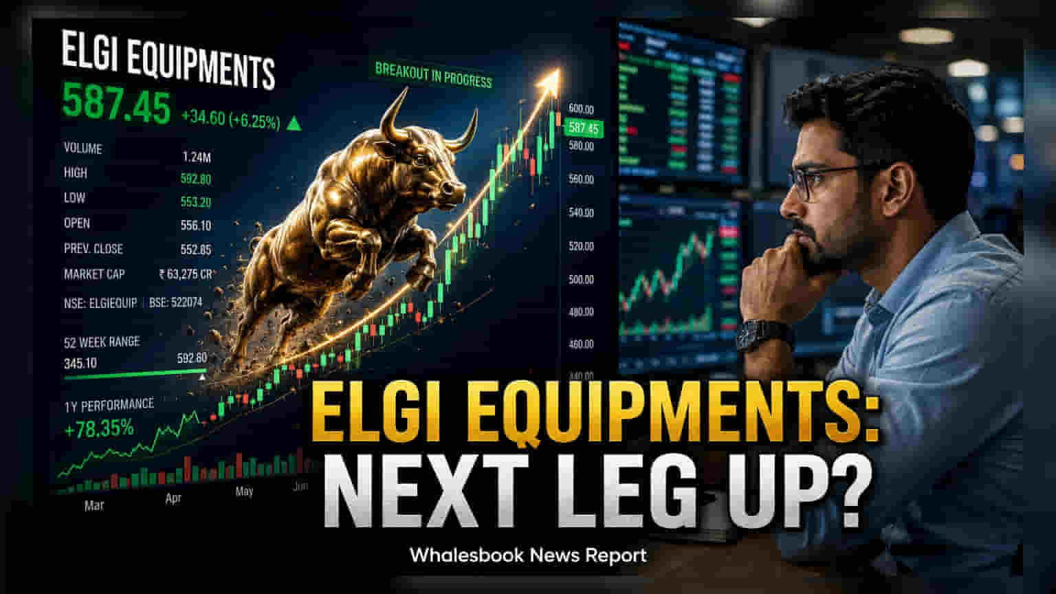 Elgi Equipments Rises 6% Following Strong Q1 FY27 Results