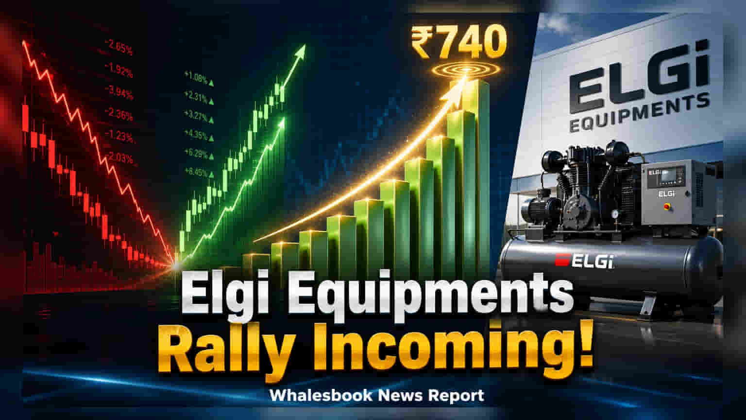 Elgi Equipments Share Price: Q1 માં નફામાં વૃદ્ધિ બાદ શેર **6%** તેજીમાં