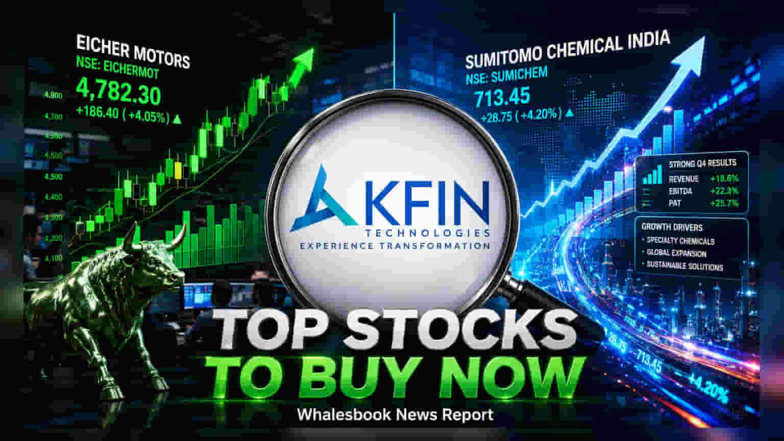 Analysts Point to Technical Strength in 9 Stocks Amid Market Consolidation