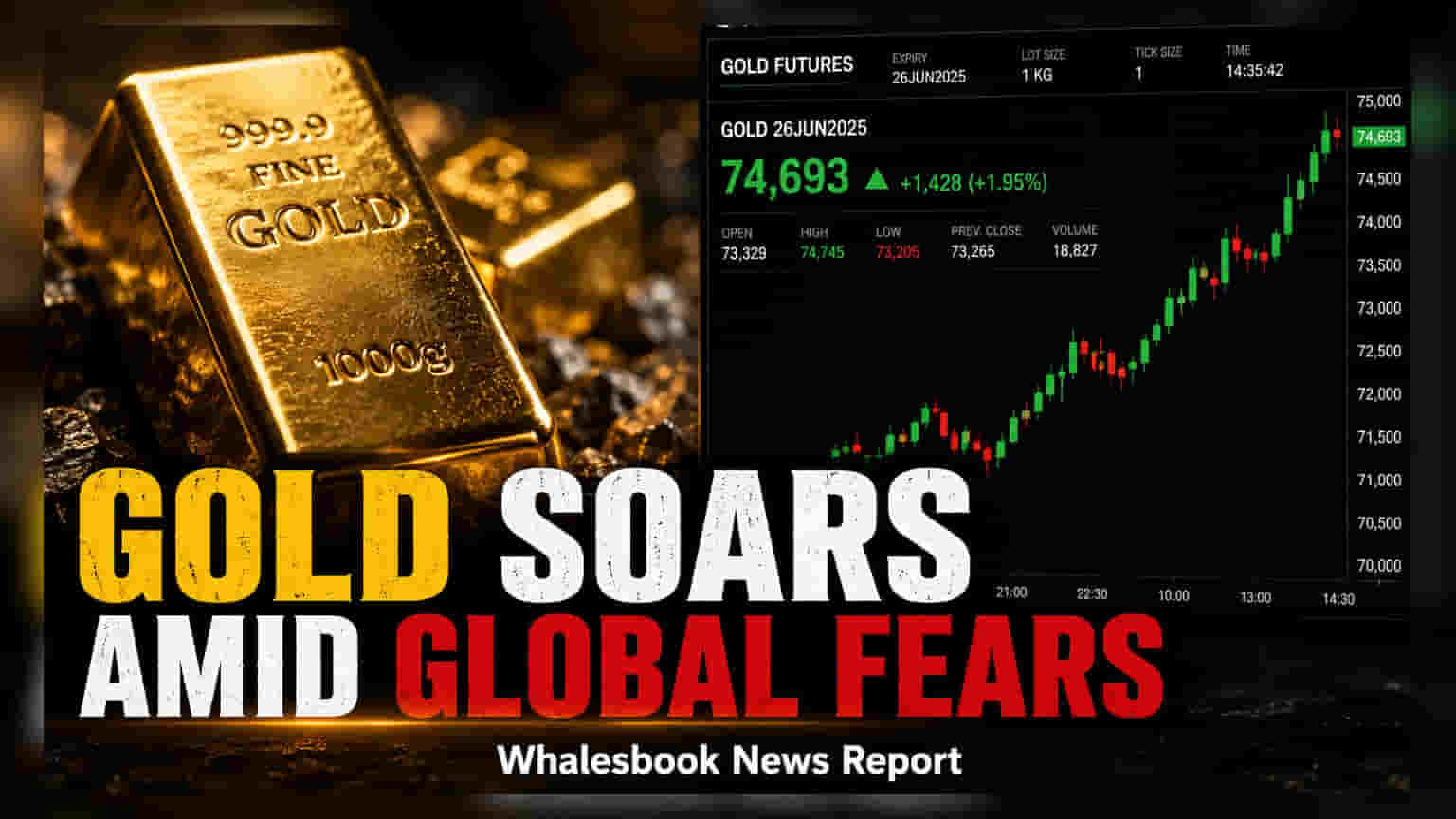 MCX Gold Futures End Week 2% Higher at Rs 1.54 Lakh
