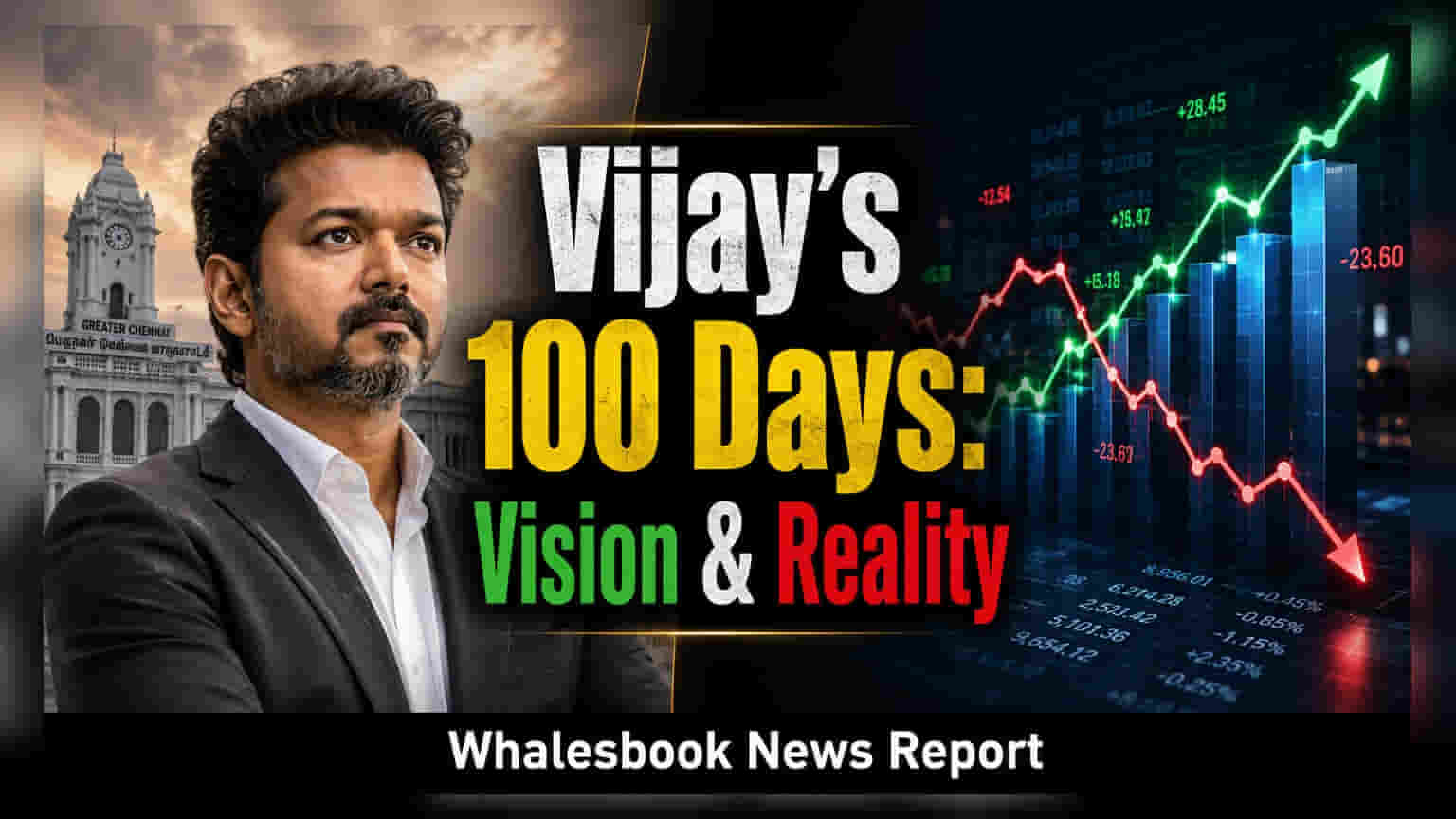 Tamil Nadu CM Vijay Marks 100 Days With ₹1 Lakh Crore Investment Pledges