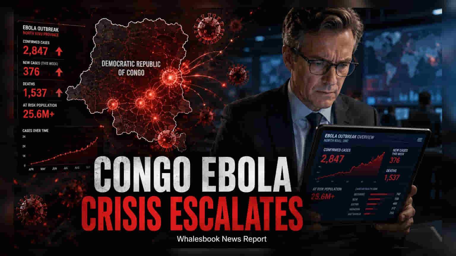 DRC Ebola Outbreak: வரலாற்றிலேயே மிக மோசமான பாதிப்பு; ஐ.நா. எச்சரிக்கை!