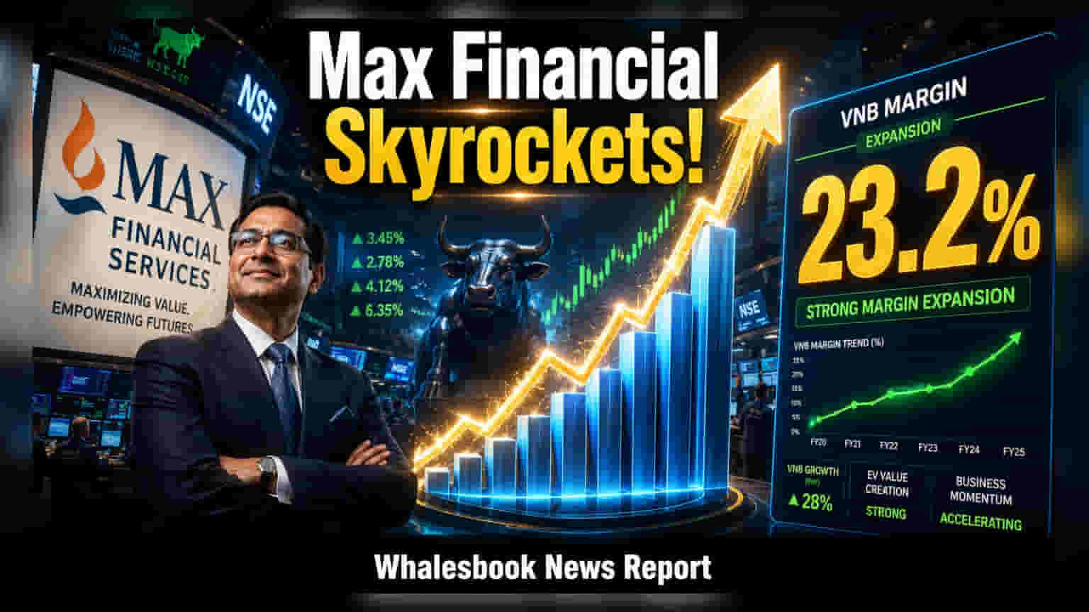 Max Financial Q1 Profit: ఇన్వెస్టర్లకు గుడ్ న్యూస్! లాభాల్లో **37%** జంప్