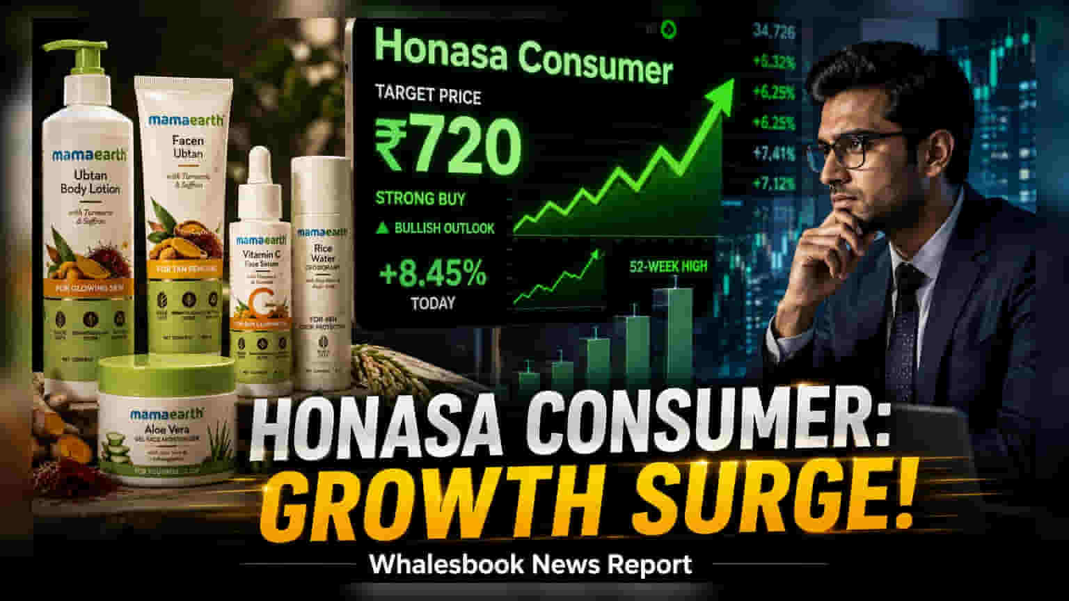 Honasa Consumer: టార్గెట్ ప్రైస్ పైకి, ₹720కి పెంచిన ICICI సెక్యూరిటీస్!