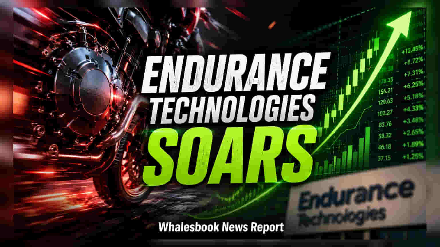 Endurance Technologies Rises 3% After Q1 FY27 Earnings