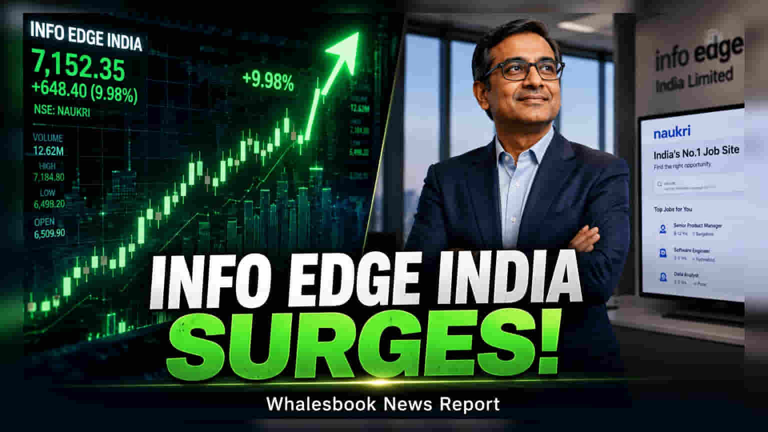 Info Edge India Shares Rise 2.06% After Strong Q1 Growth