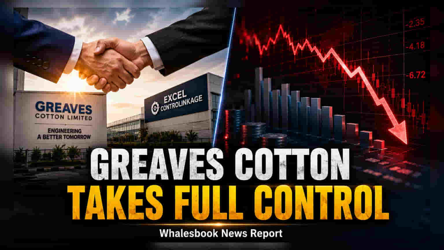 Greaves Cotton Now Owns 100% of Excel Controlinkage