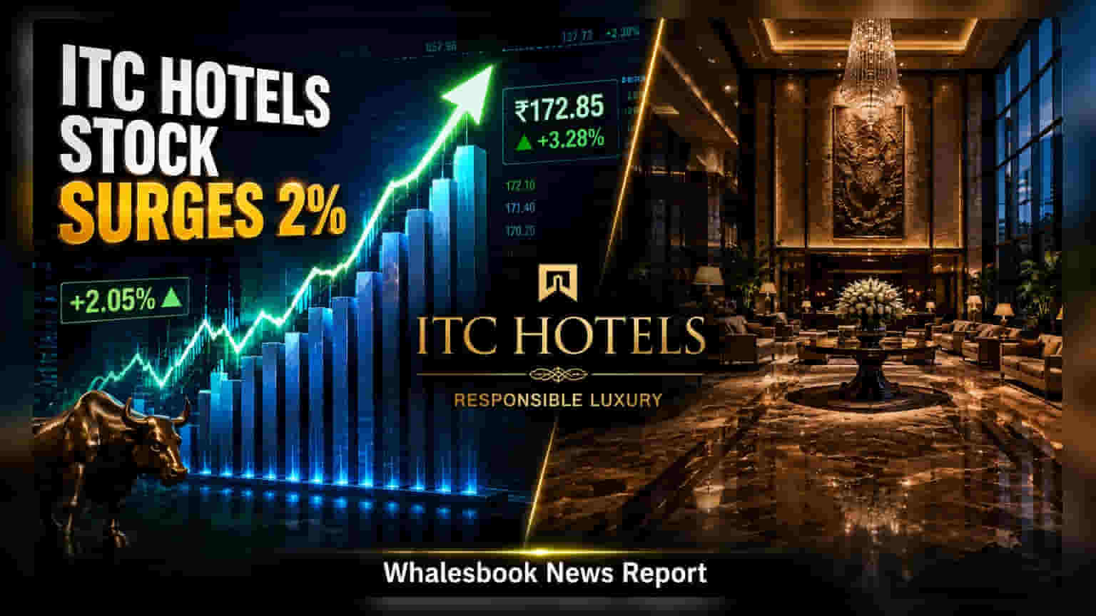 ITC Hotels Q1 Profit Jumps 36% With Debt-Free Status