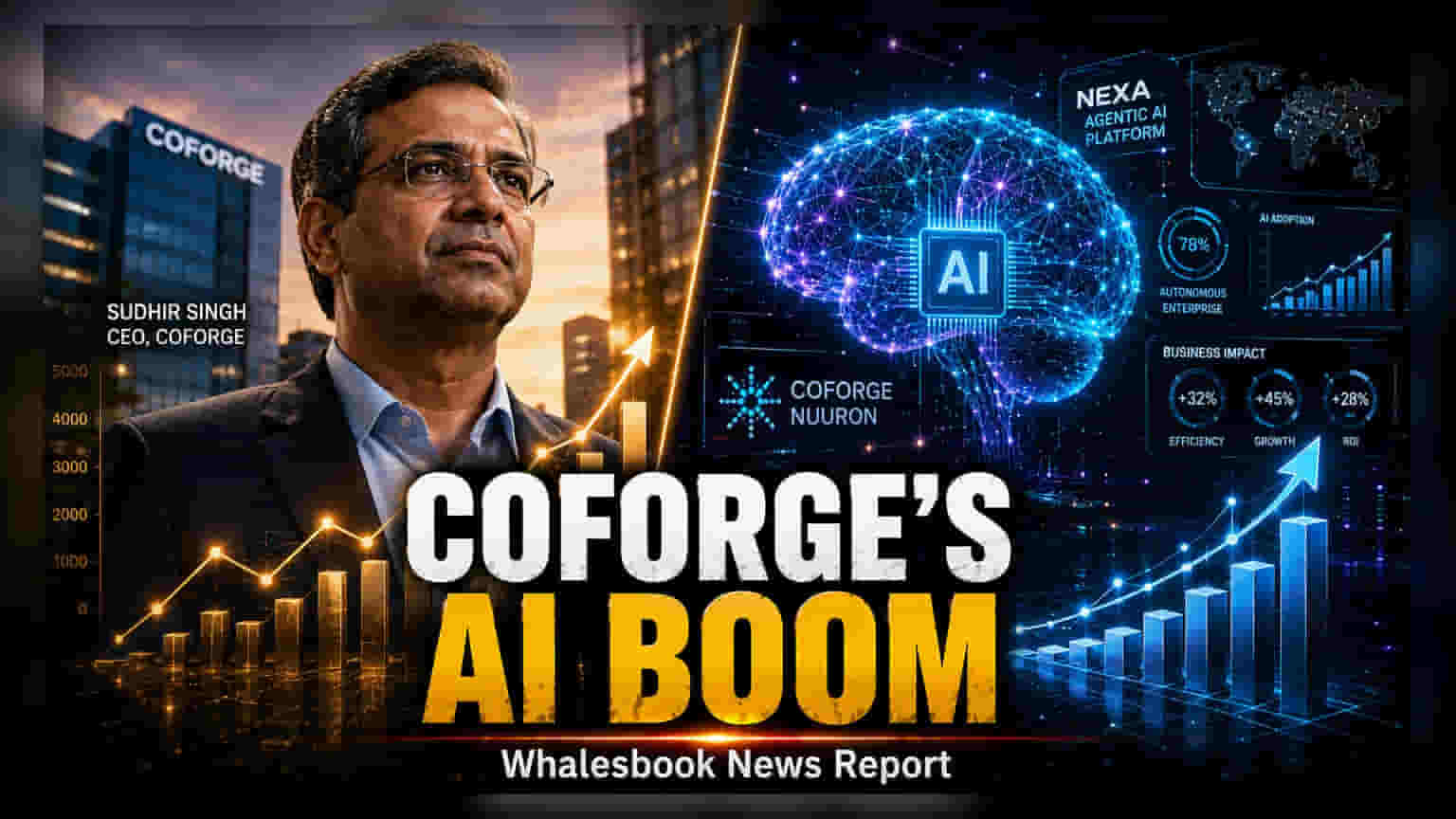 Coforge Targets $5 Billion Revenue by 2030 via AI Pivot