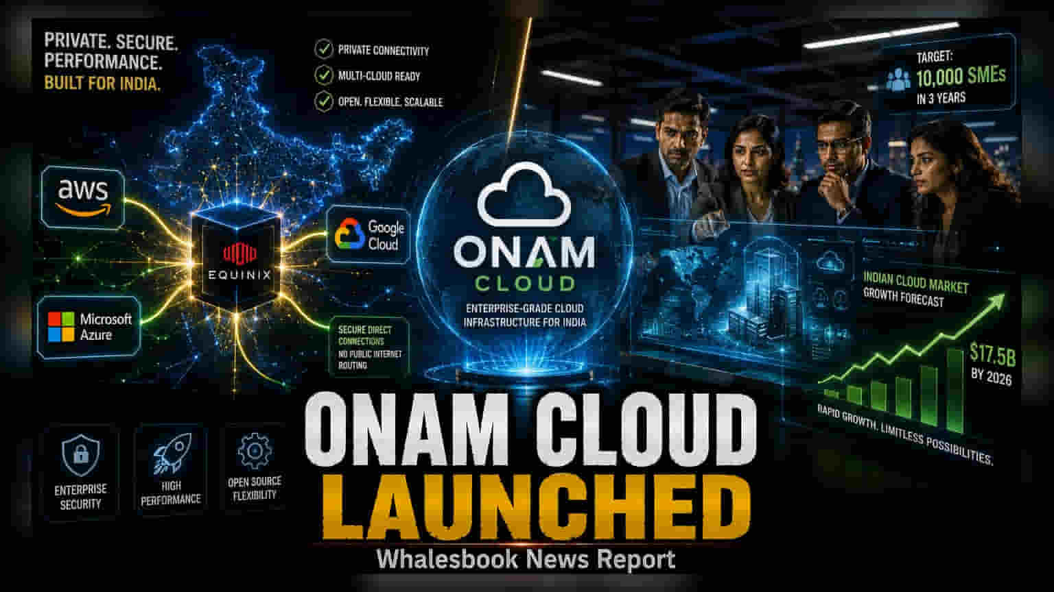 Saints & Masters Launches ONAM Cloud for Indian Businesses