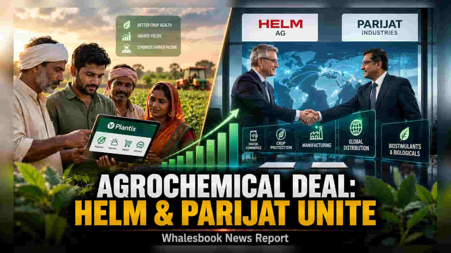 Parijat Industries And HELM AG Forge Agrochemical Partnership