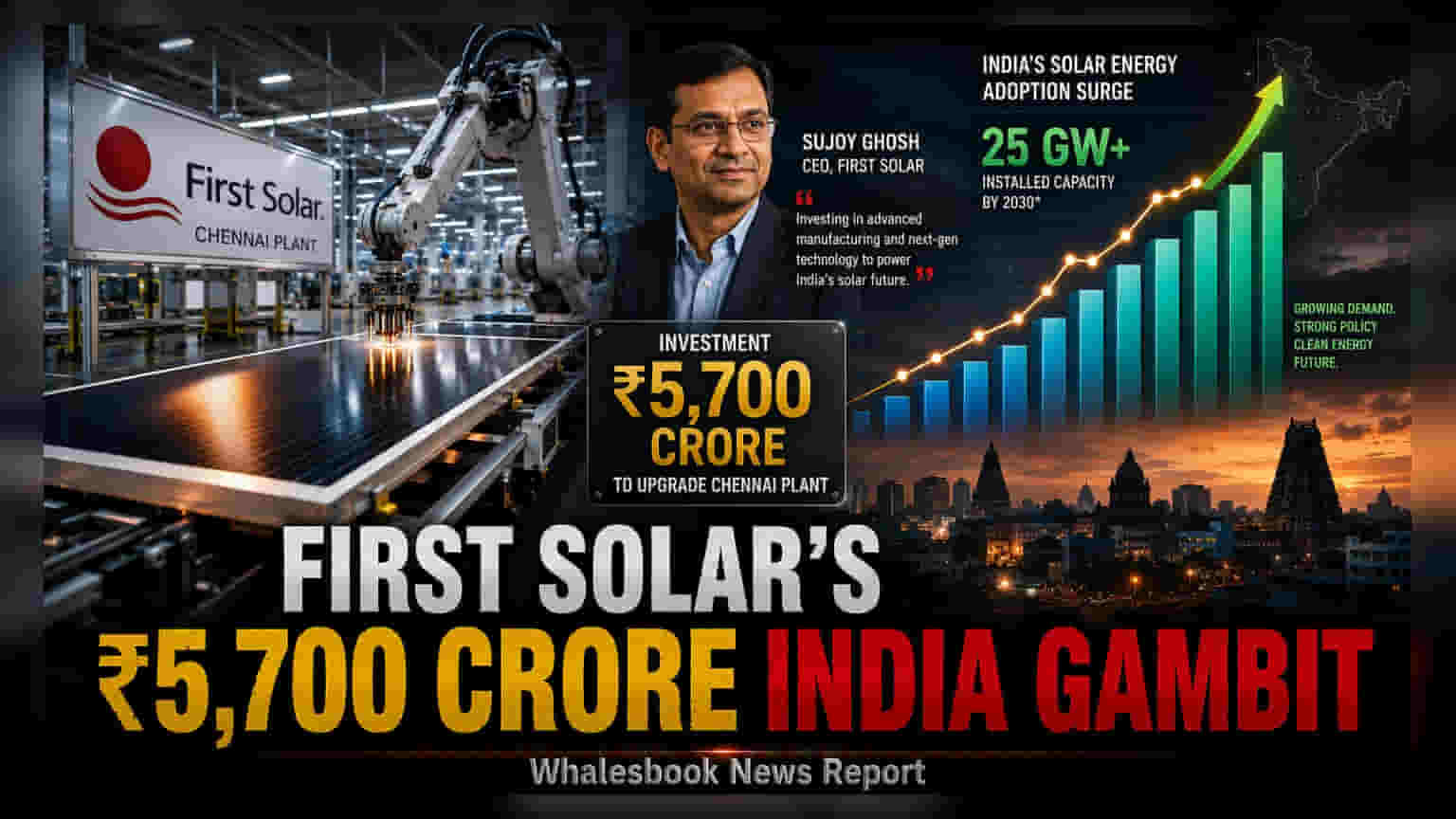 First Solar Plans ₹5,700 Crore Upgrade For Chennai Solar Plant