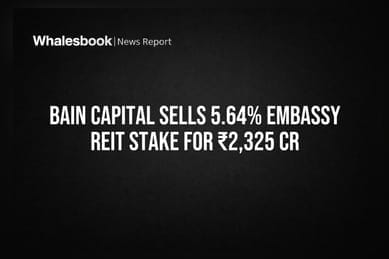 Bain Capital Sells 5.64% Embassy REIT Stake for ₹2,325 Cr
