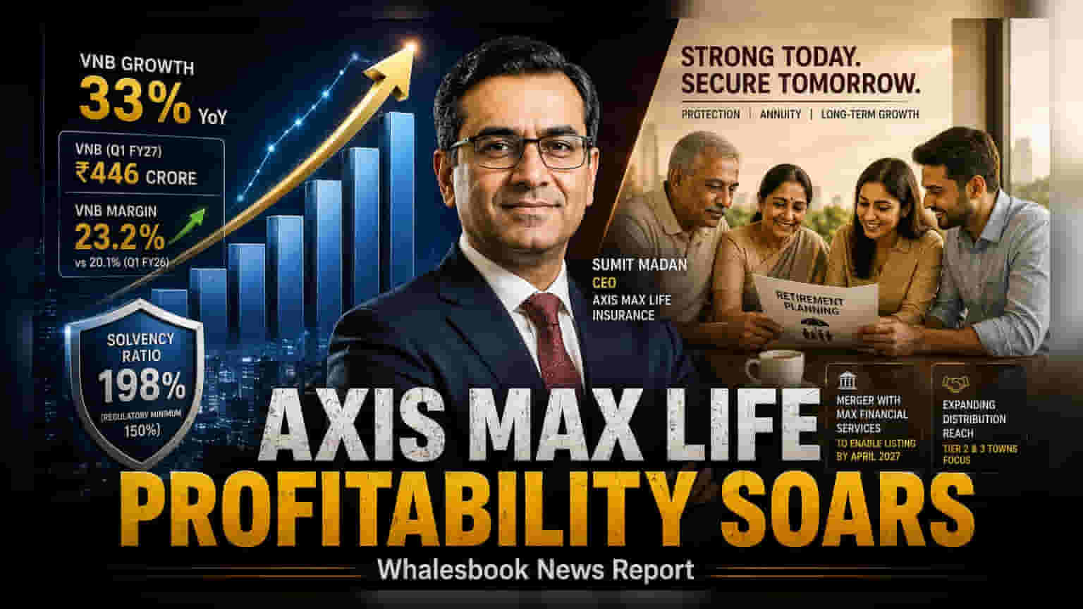 Axis Max Life Insurance: VNB માં 33% નો જબરદસ્ત ઉછાળો, 2027 માં લિસ્ટિંગની તૈયારી!