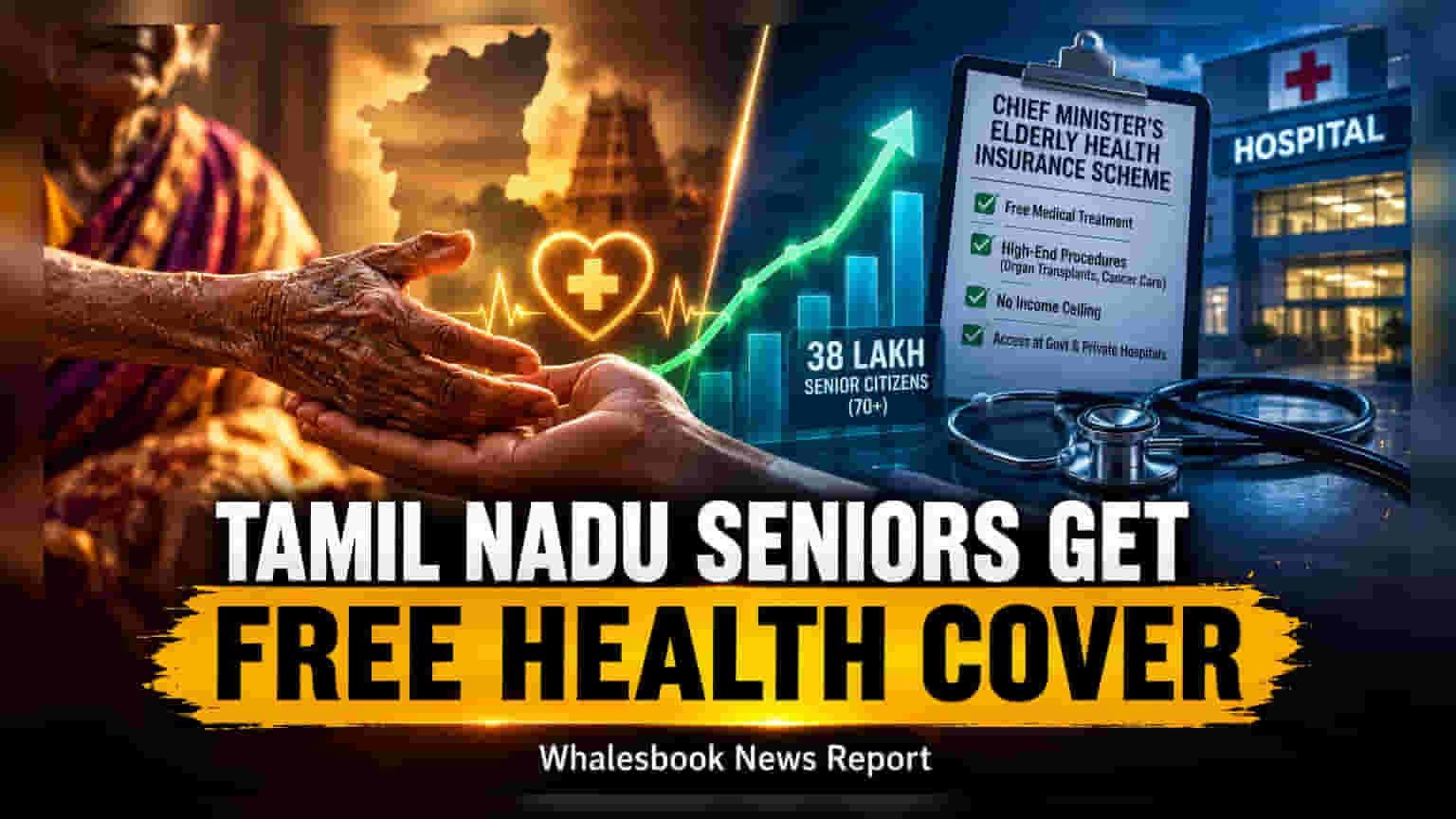 Tamil Nadu Launches Free Health Insurance for 38 Lakh Seniors