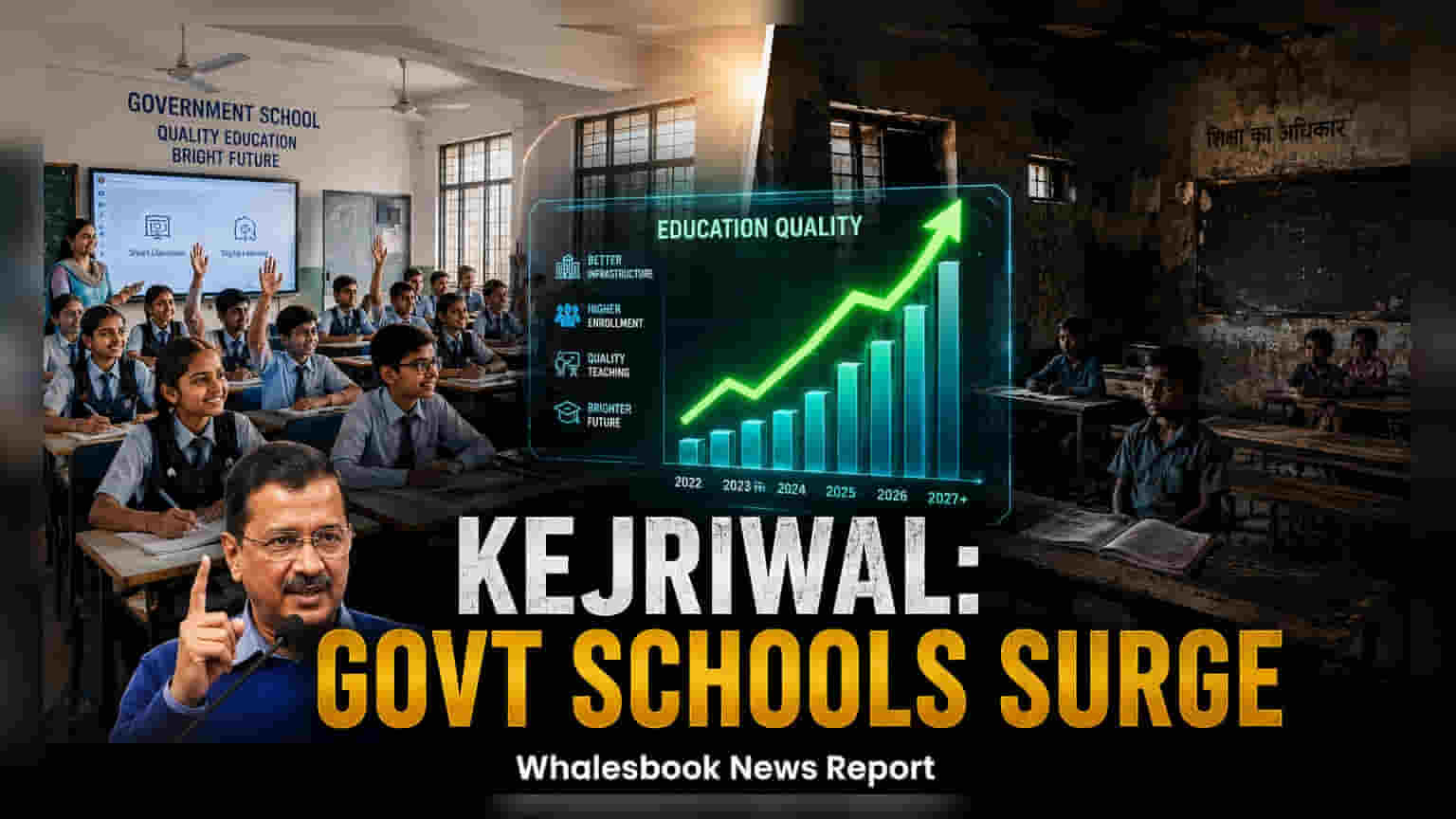Kejriwal Claims Education Discourse As State Schools Rival Private Institutions