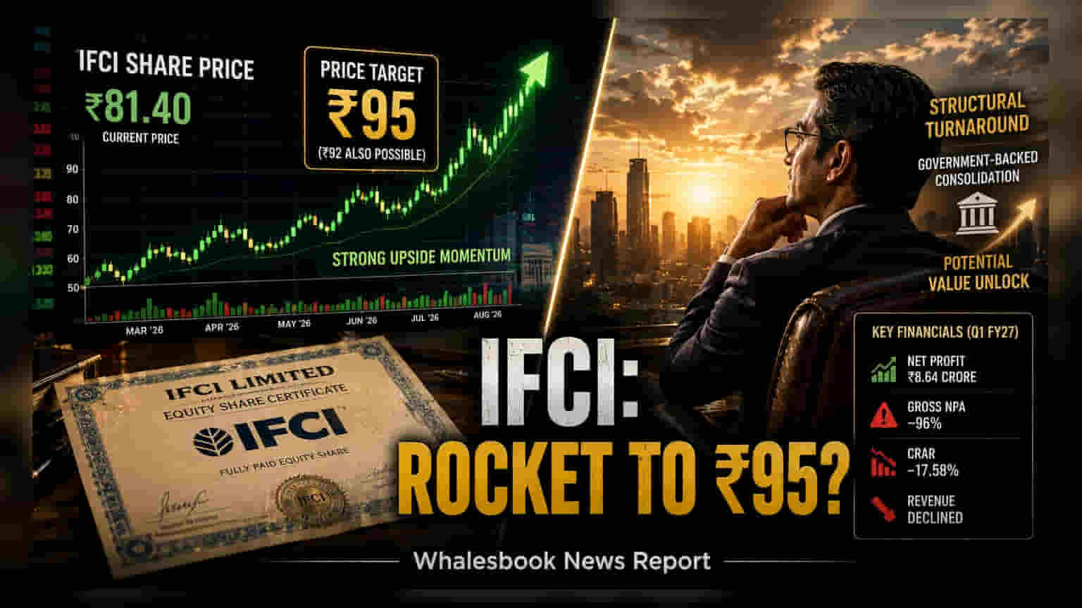 IFCI Share Price: ₹95 तक जा सकता है भाव! लेकिन इन बातों पर रखें नज़र