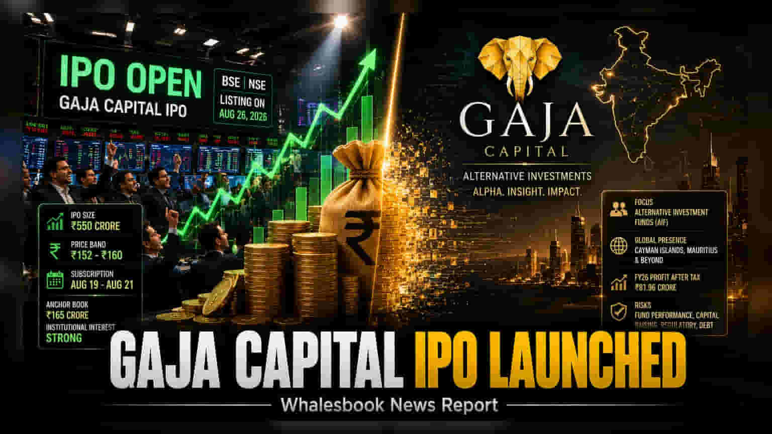 Gaja Alternative Asset Management IPO Opens: Price Band At ₹152-160