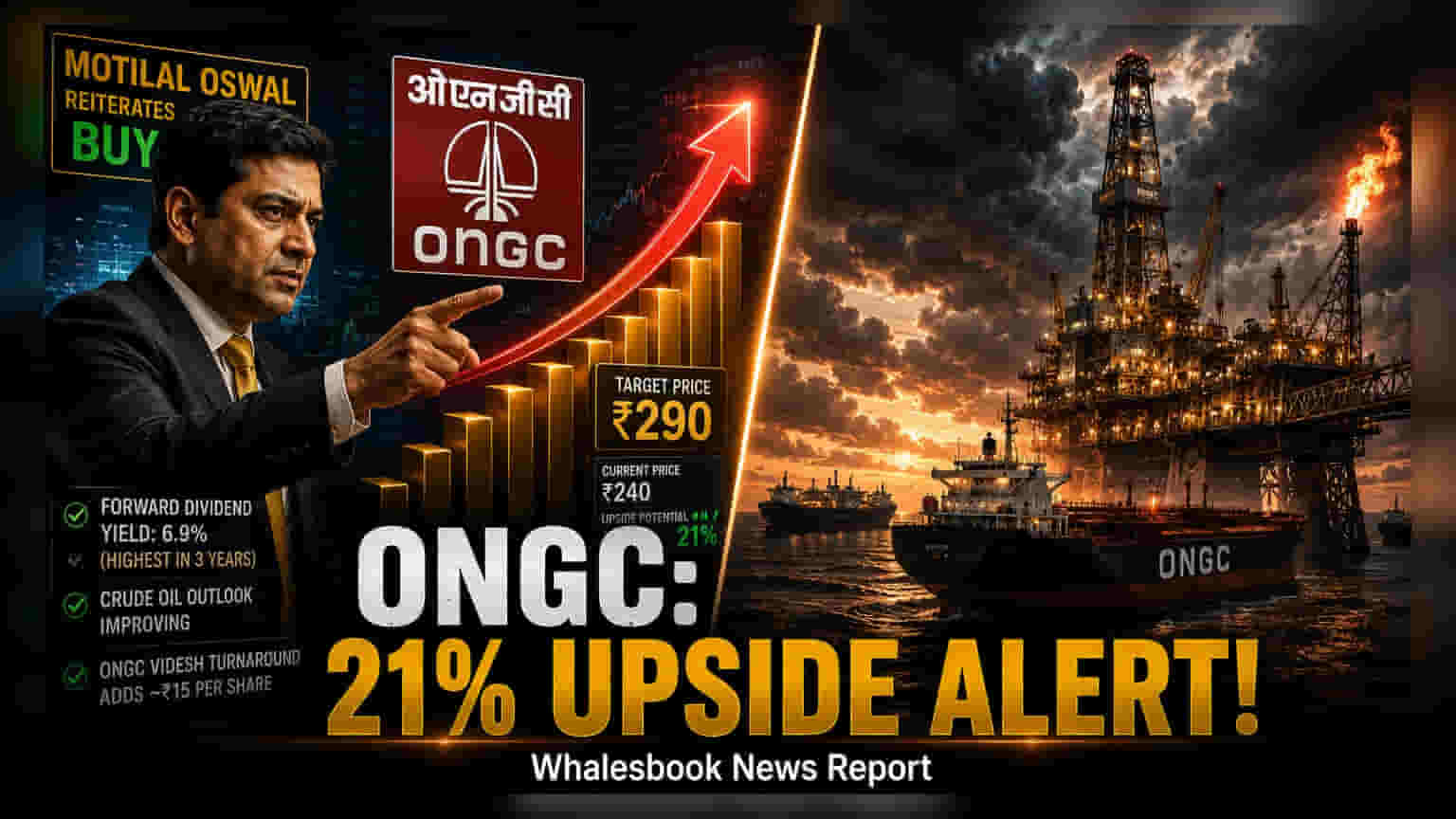 ONGC Share Price: મોતીલાલ ઓસ્વાલ તરફથી ₹290 નો ટાર્ગેટ, 21% અપસાઇડની શક્યતા