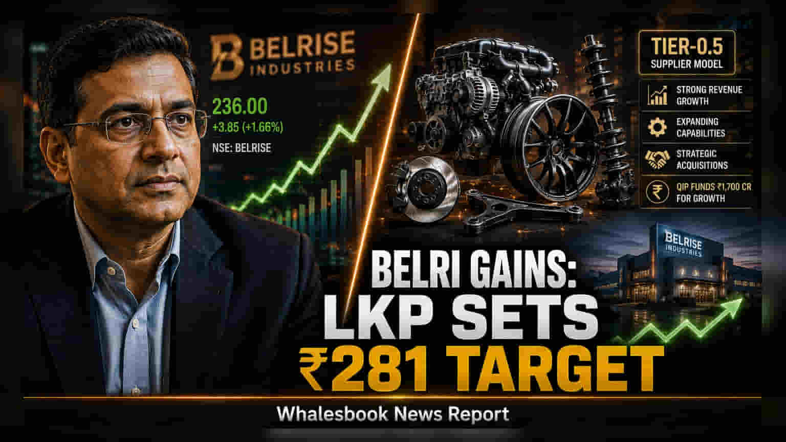 Belrise Industries: LKP Research ਵੱਲੋਂ 'Buy' ਰੇਟਿੰਗ, ₹281 ਦਾ ਦਿੱਤਾ ਟਾਰਗੇਟ