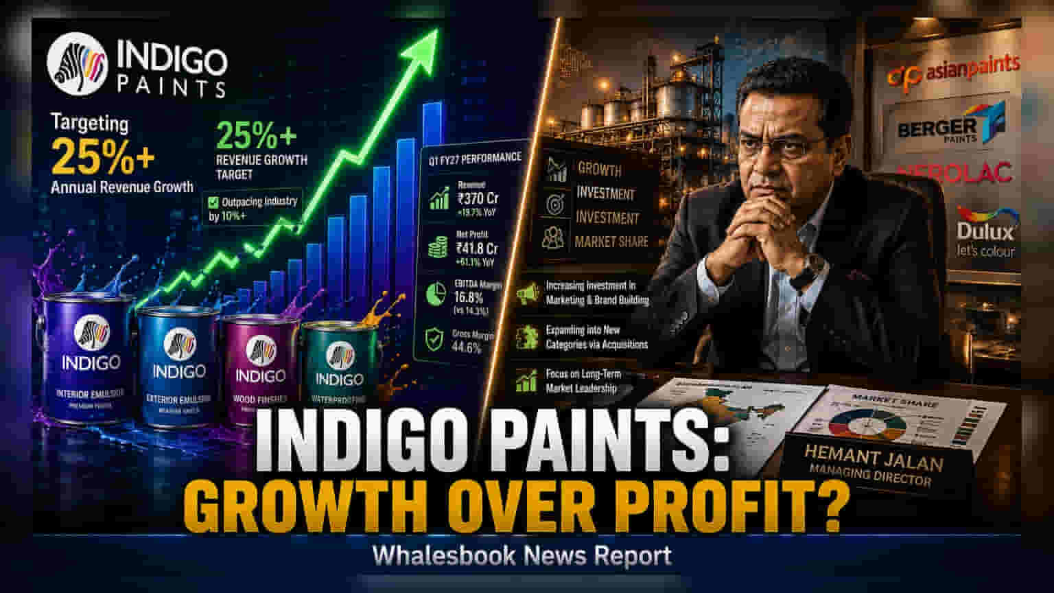 Indigo Paints Targets 25% Growth, Prioritizes Market Share