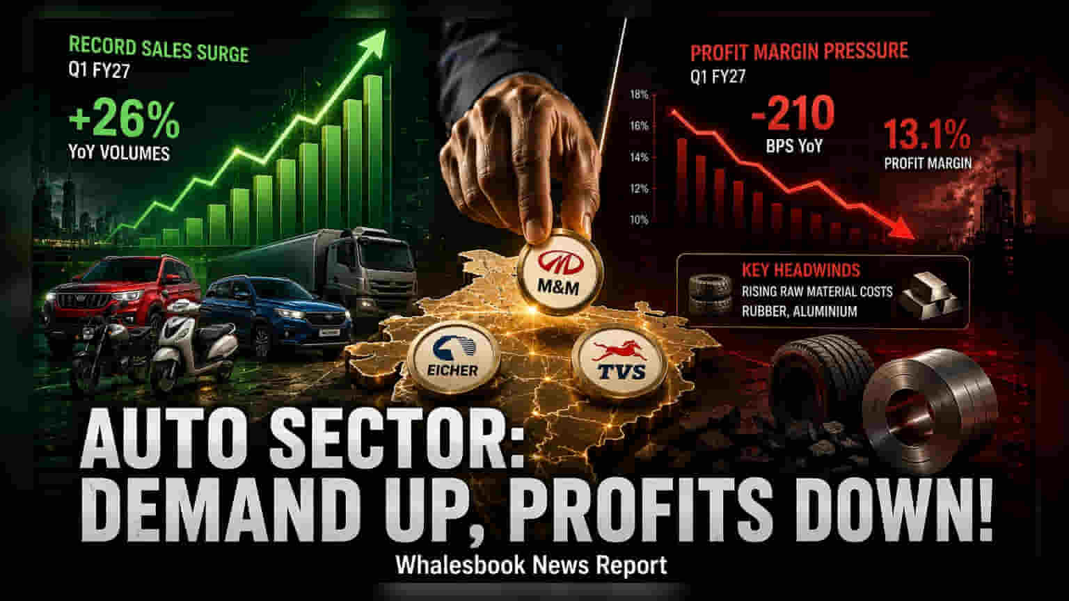 ஆட்டோ துறை லாபத்தில் சரிவு: M&M, Eicher, TVS Motor மீது Kotak நம்பிக்கை!