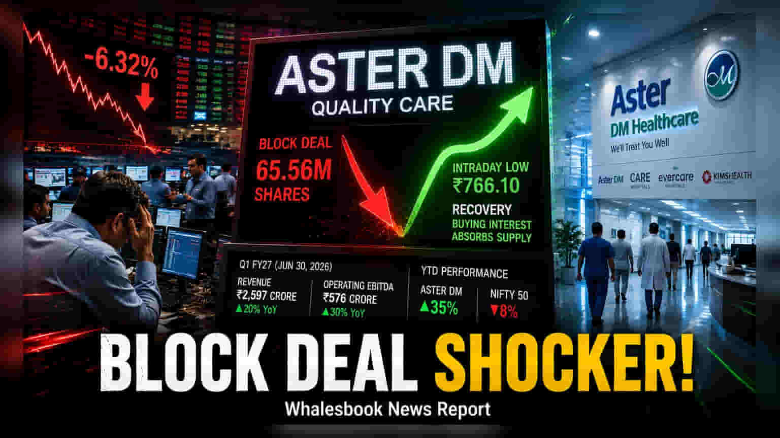 Aster DM Stock: 14% ਹਿੱਸੇਦਾਰੀ ਦੇ ਬਲਾਕ ਡੀਲ ਤੋਂ ਬਾਅਦ ਸ਼ੇਅਰ 'ਚ ਸੁਧਾਰ, ਨਿਵੇਸ਼ਕਾਂ ਨੂੰ ਹੋ ਰਹੀ ਚਿੰਤਾ?