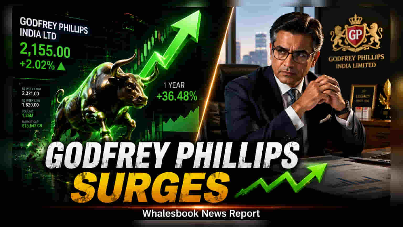 Godfrey Phillips India Stock Climbs 2% Ahead of Annual Meeting