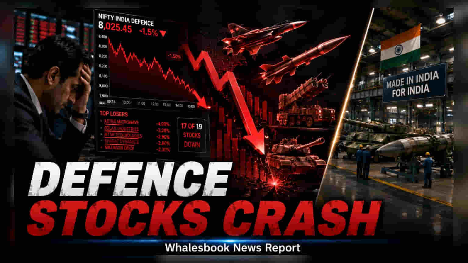 Indian Defence Stocks Dip 1.5% As Profit-Booking Ends 5-Day Rally