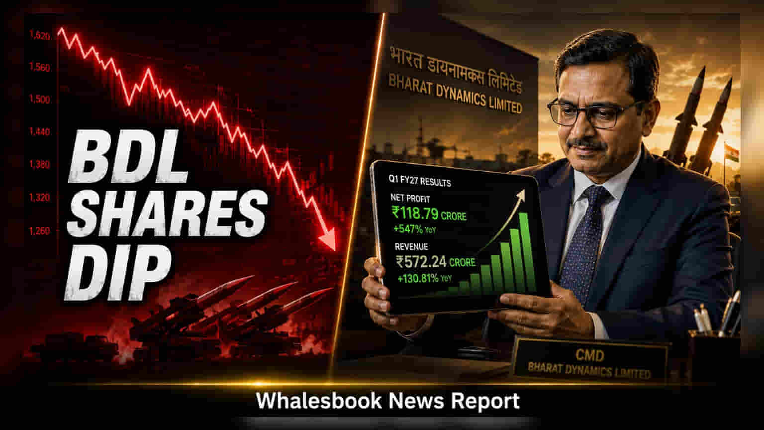 Bharat Dynamics Shares Slip 2% Despite Q1 Profit Jump