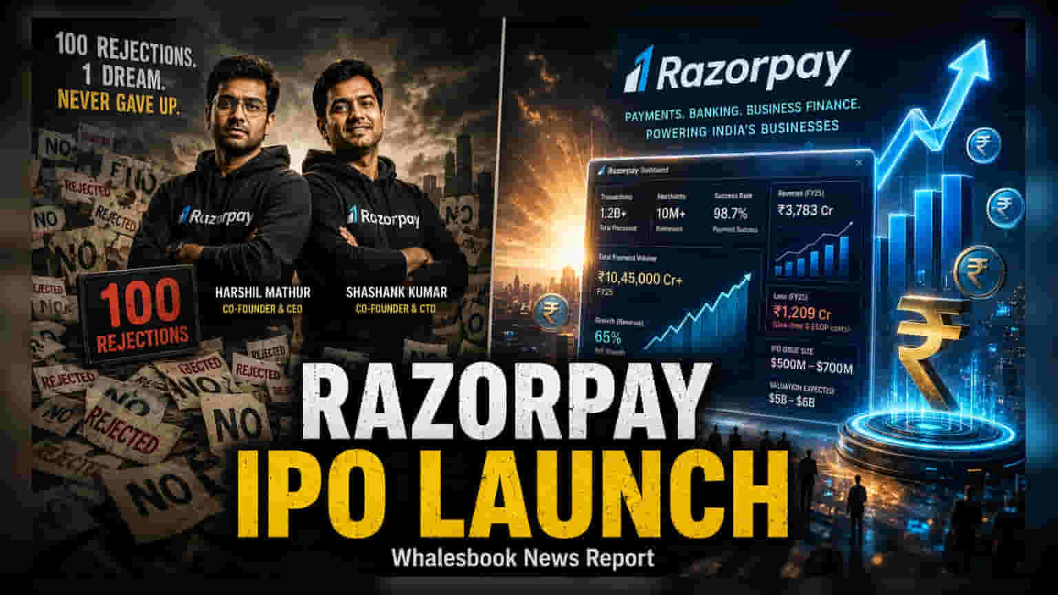 Razorpay IPO: फिनटेक जायंट बाजारात दाखल, ₹5,600 कोटी उभारण्याची तयारी!