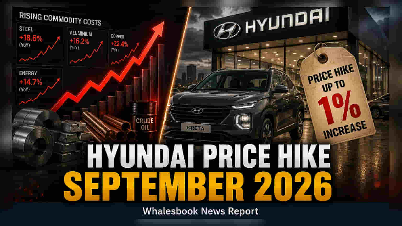 Hyundai Motor India: સપ્ટેમ્બર 2026 થી કારો મોંઘી થશે, જાણો કેટલો વધશે ભાવ